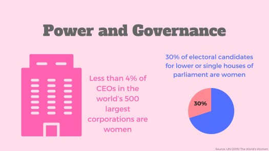 Power and Governance.jpg